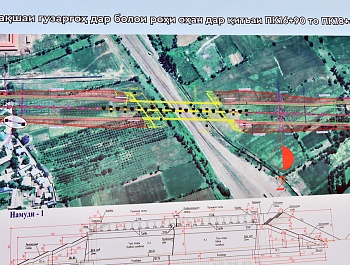 Шиносоӣ бо рафти сохтмони роҳи мошингард аз дарвозаи Ғарбӣ то маҳаллаи Чортути шаҳри Душанбе